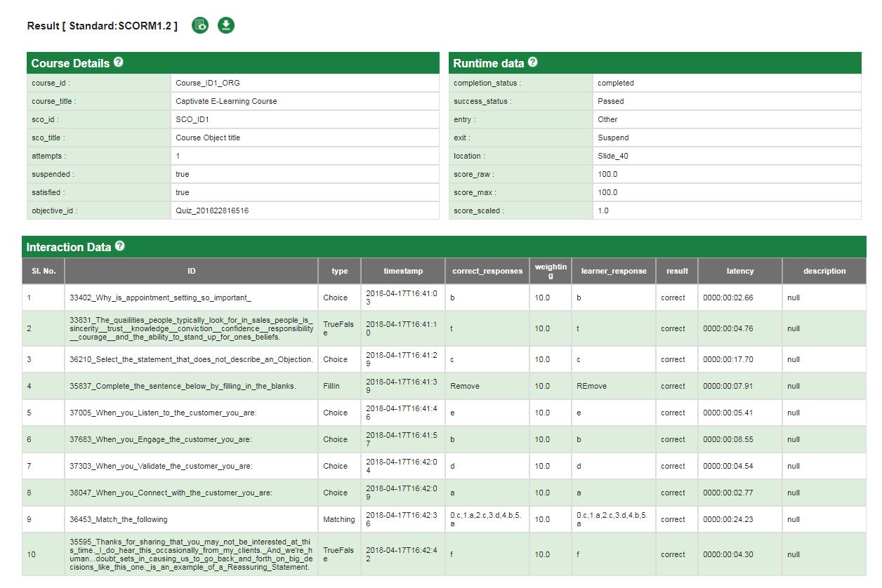 SCORM Result.JPG